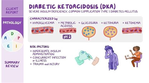diabetic ketoacidosis workup|Diabetic Ketoacidosis (DKA) Workup: Approach Considerations, P.